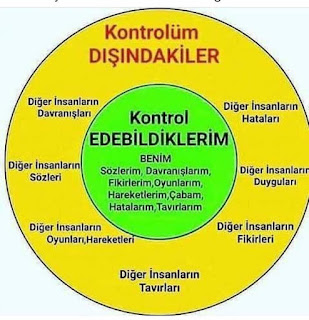 Gerçeklik Algını Değiştir Yaşamın Değişsin